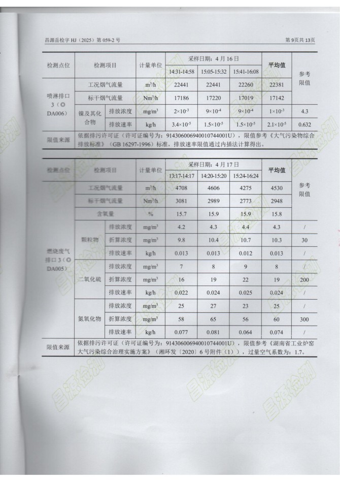 岳陽長旺化工有限公司,催化劑再生及技術(shù)咨詢,岳陽化工產(chǎn)品